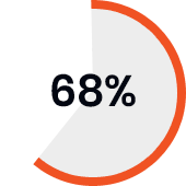 Brand-Monitoring-Icon Brand-Monitoring-Icon