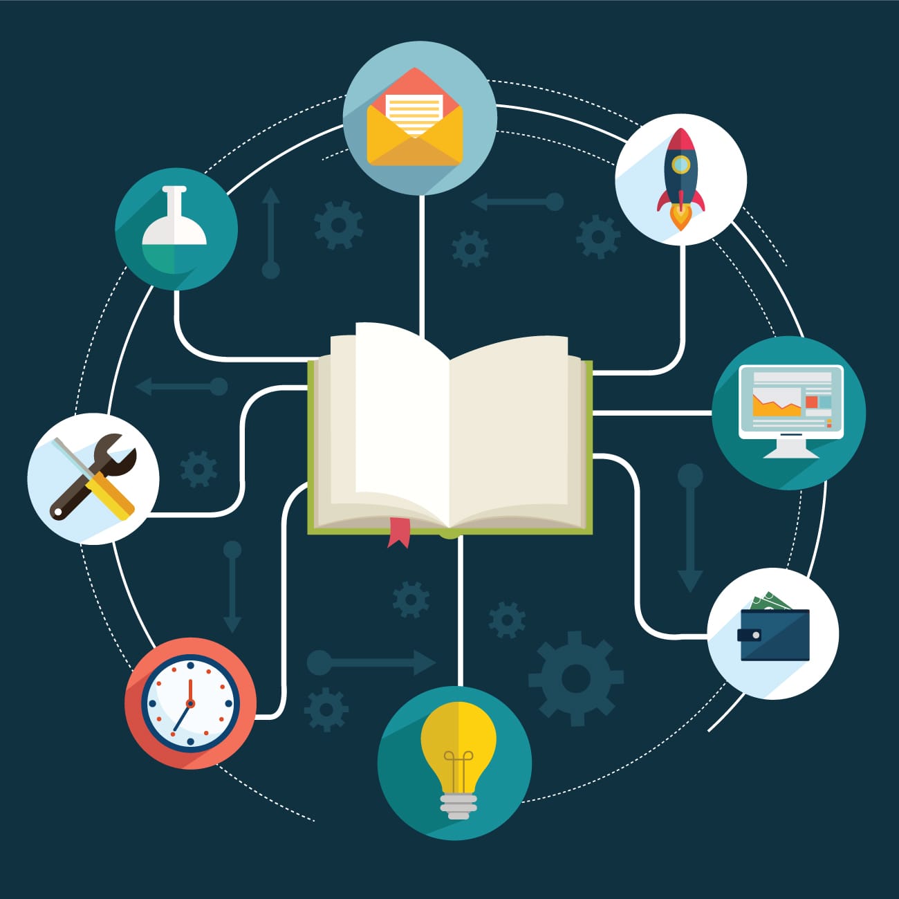 continuous learning