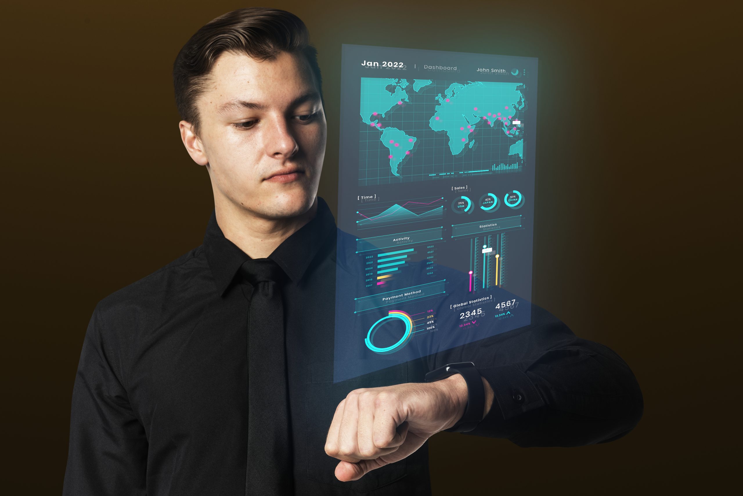 The Future of BI