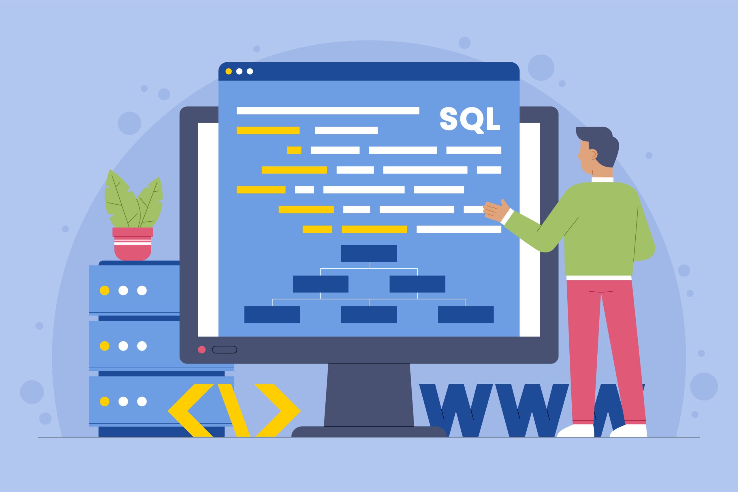 SQL Server vs PostgreSQL vs MySQL