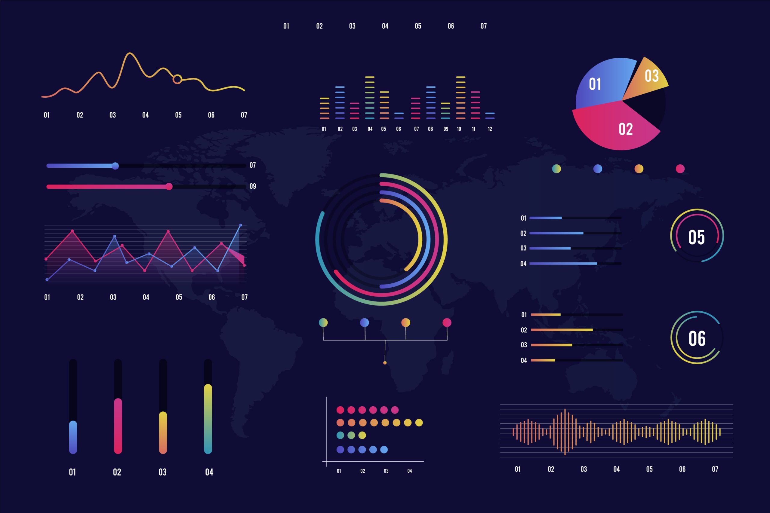 Data Visualization Tools
