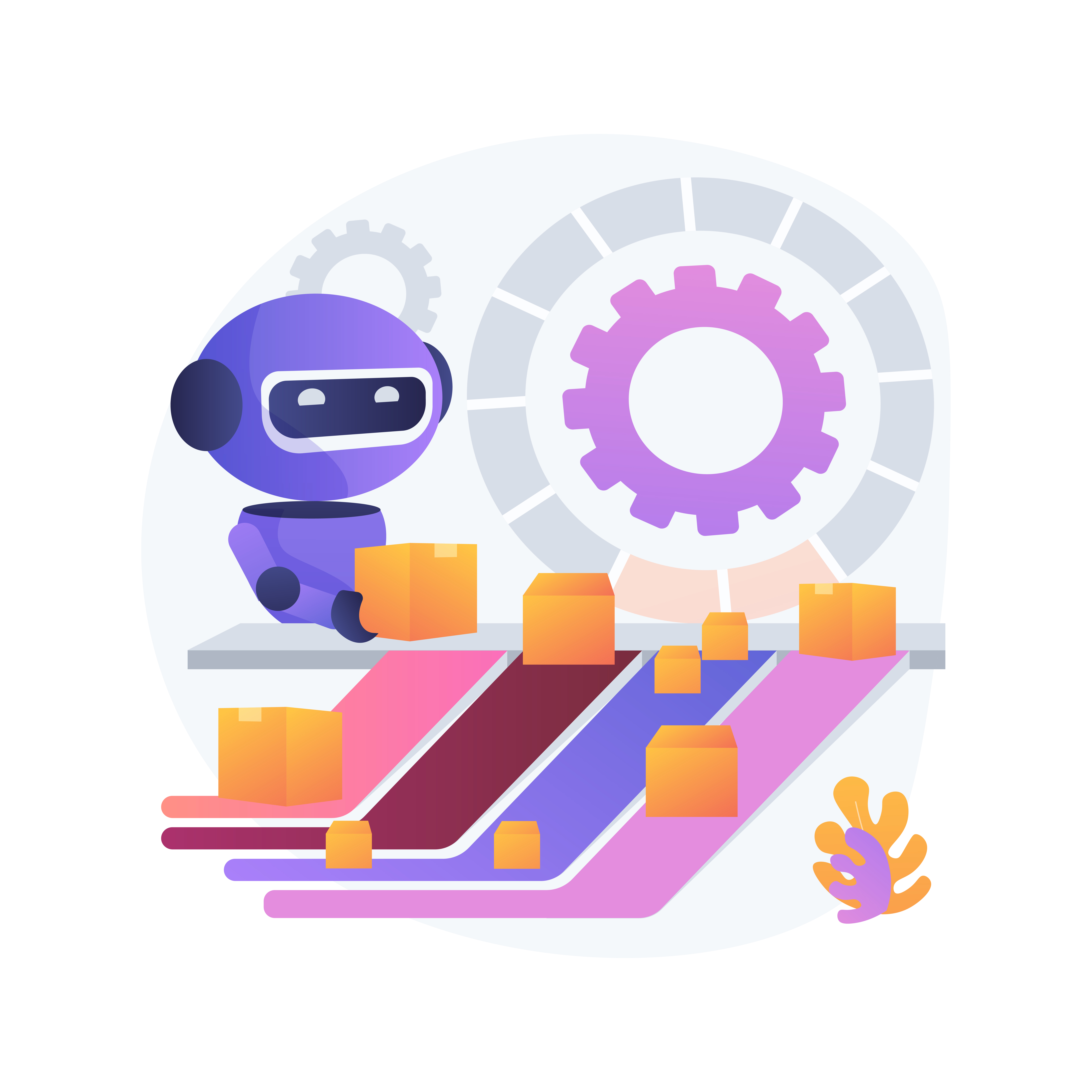 AI Operating Model