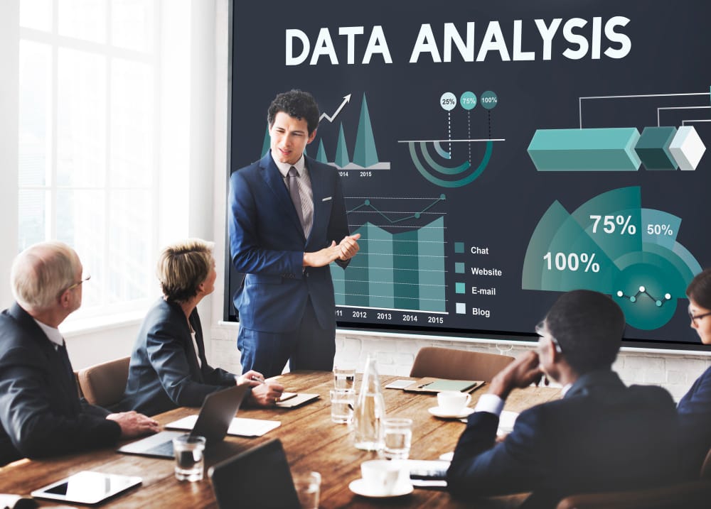 Data Analysis for Competitive Intelligence
