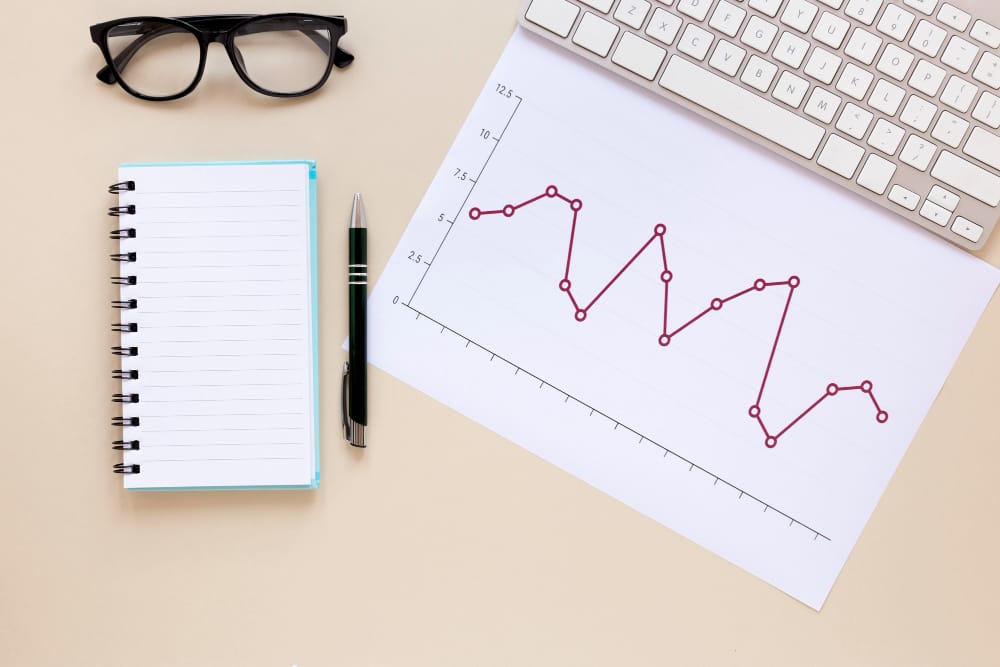 Market Trend Analysis Framework