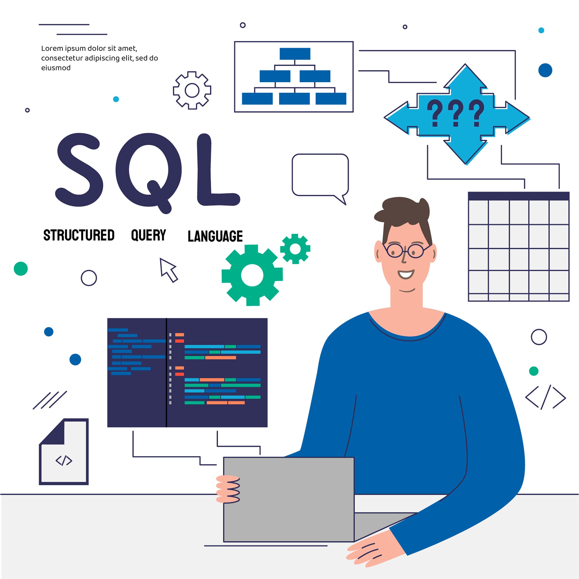 SQL Functions