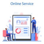 Self-Service BI