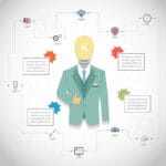 مهارات الوكيل (Agent Skills)
