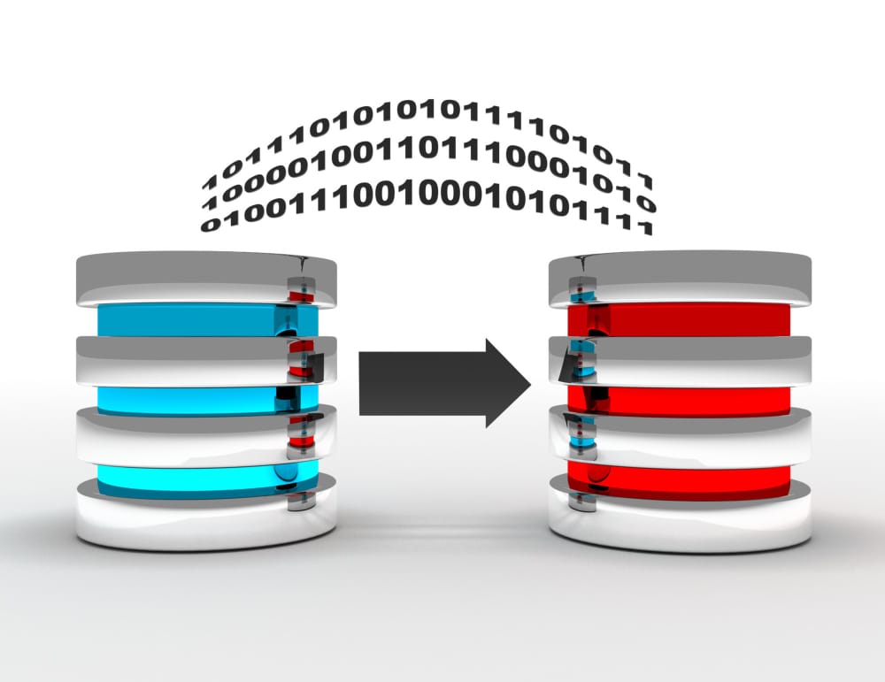 Data-to-Action Gap